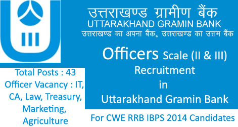 Officers Recruitment in Uttarakhand Gramin Bank