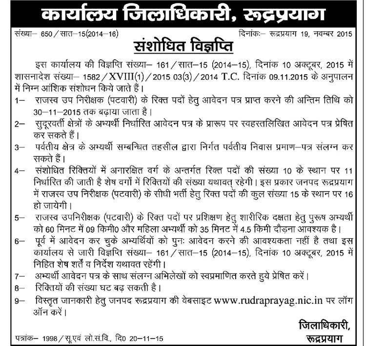 Patwari Recruitment in Rudraprayag