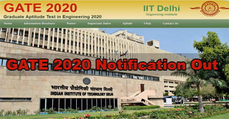 GATE 2020 Notification Released