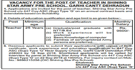 Teacher Recruitment in Shining Star Army Pre School, Garhi Cantt Dehradun