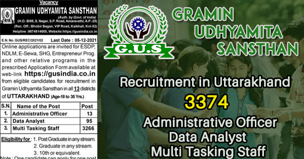 Recruitment in Gramin Udhyamita Sansthan in Uttarakhand