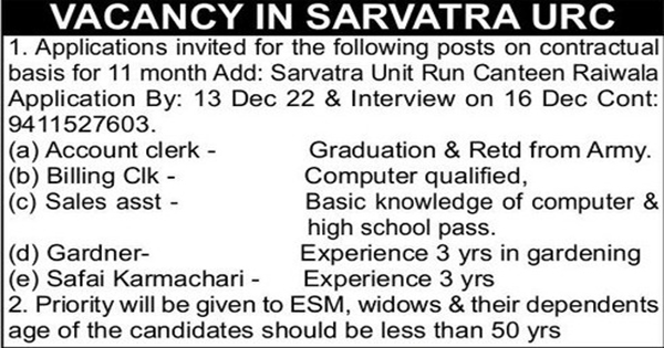 Clerk, Cashier Recruitment in Sarvatra URC Raiwala