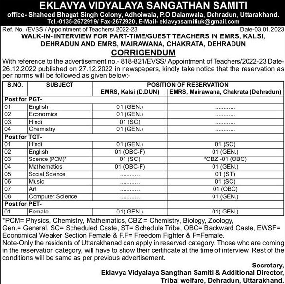 Teachers Recruitment in Eklavya Adarsh Awasiya Vidhyalaya