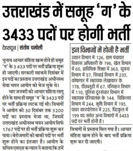 3433 Posts of Samuh G will be Filled Soon - Govt Jobs 2023